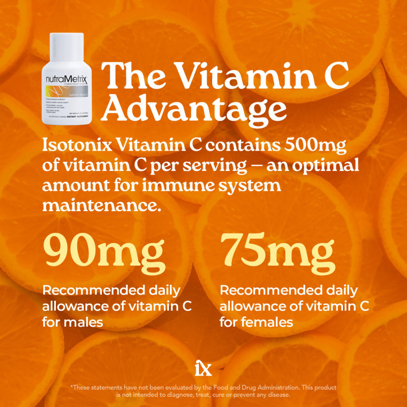 nutraMetrix Isotonix&reg; Vitamin C