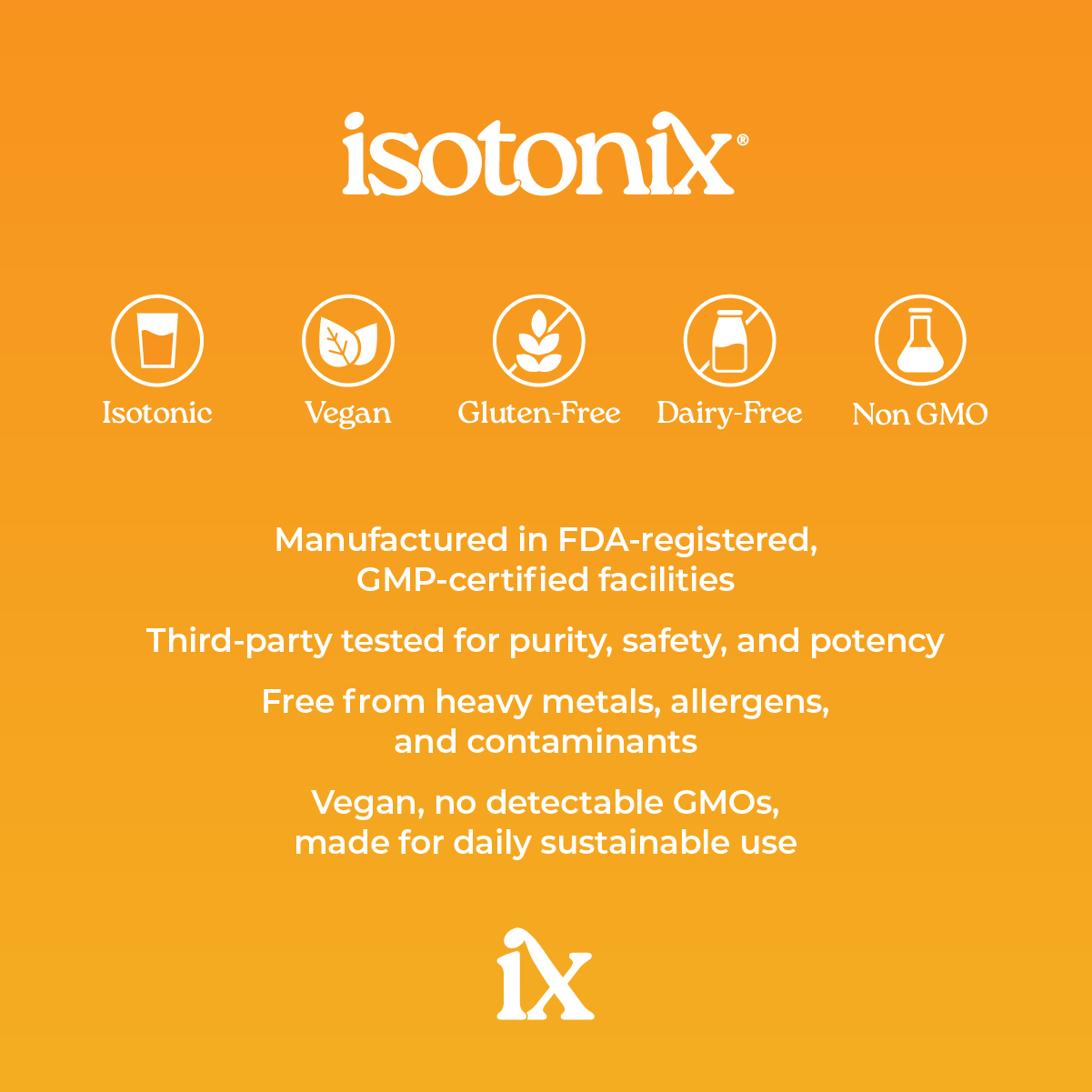 Isotonix® Vitamin C