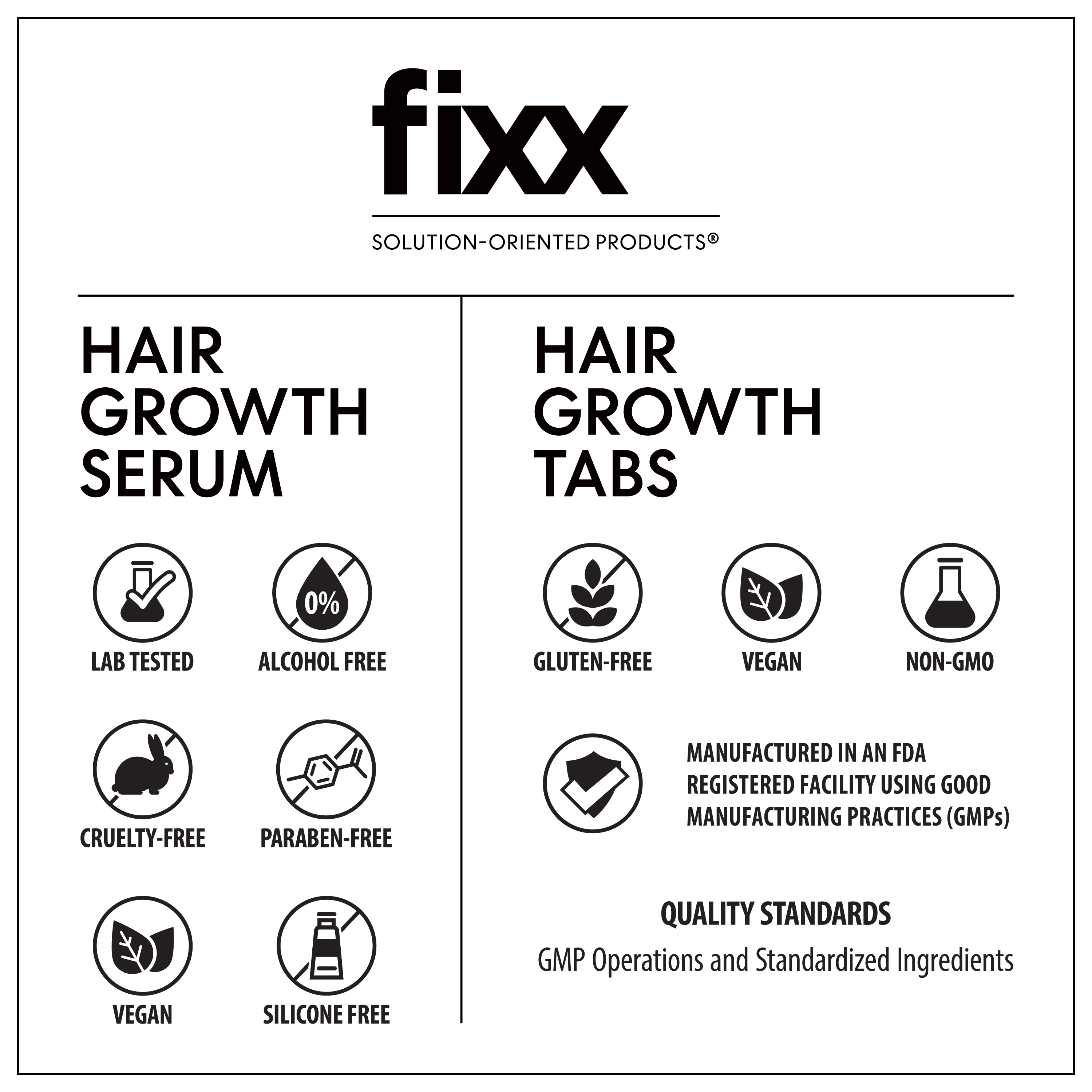 Fixx Hair Growth