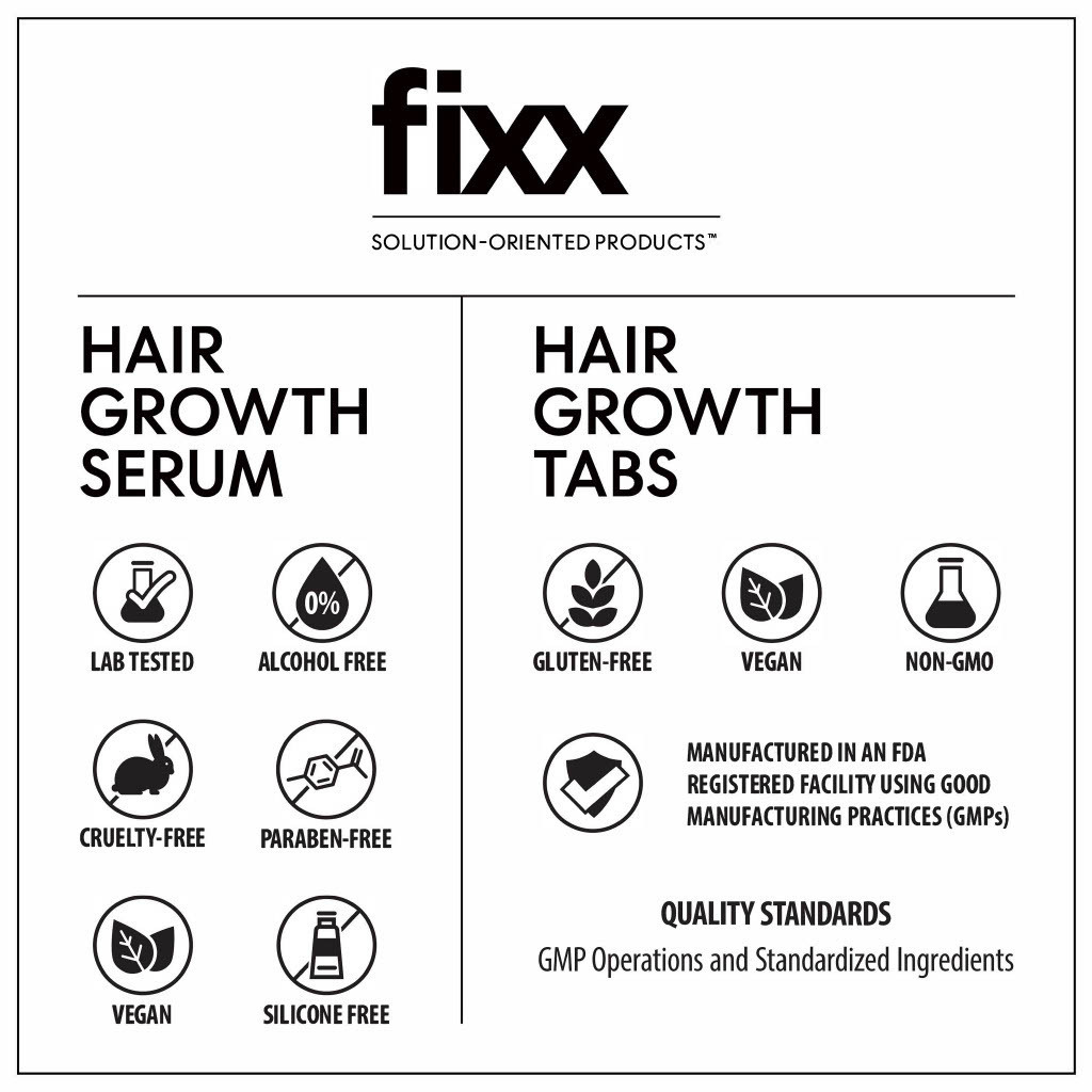 Fixx Hair Growth