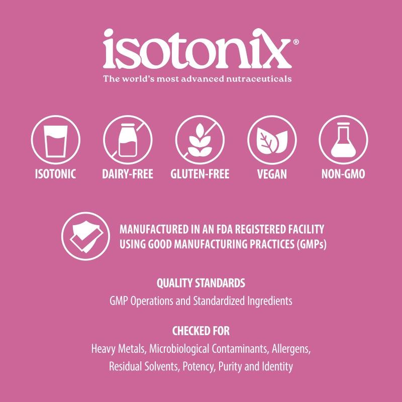 nutraMetrix Isotonix&reg; Maximum ORAC Formula