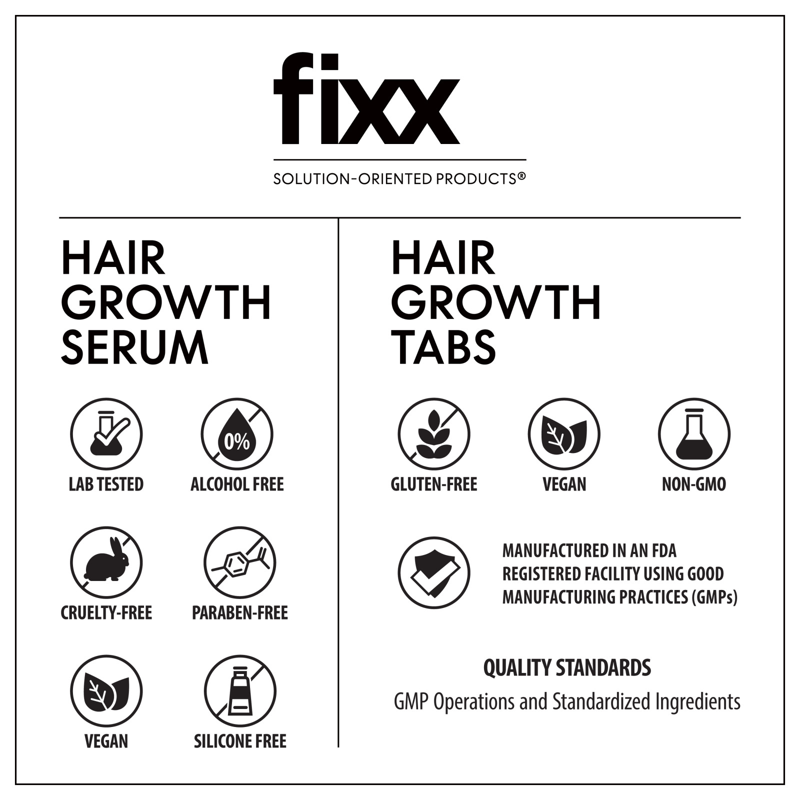 nutraMetrix® Fixx Hair Growth
