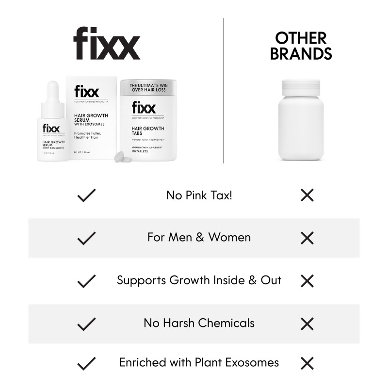 nutraMetrix&reg; Fixx Hair Growth
