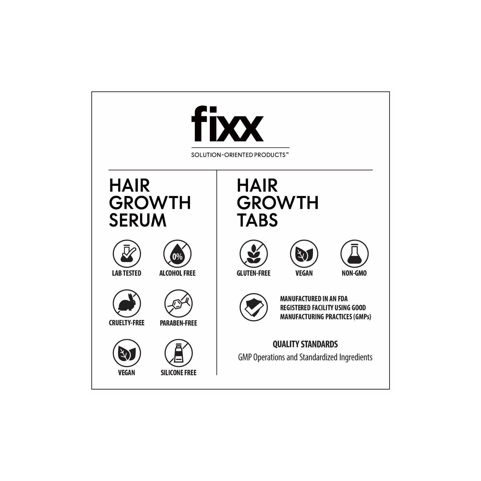 nutraMetrix® Fixx Hair Growth
