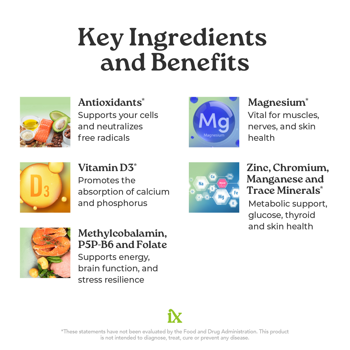 Isotonix® Multivitamin Without Iron