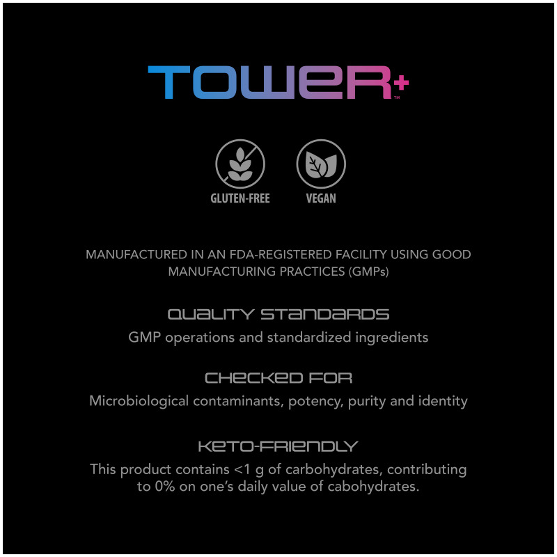 nutraMetrix&reg; Tower+&trade; Electrolyte Mix