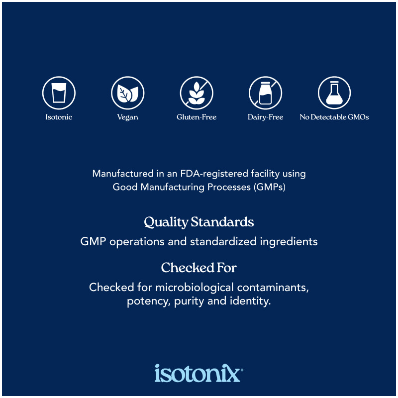 Isotonix&reg; Resveratrol