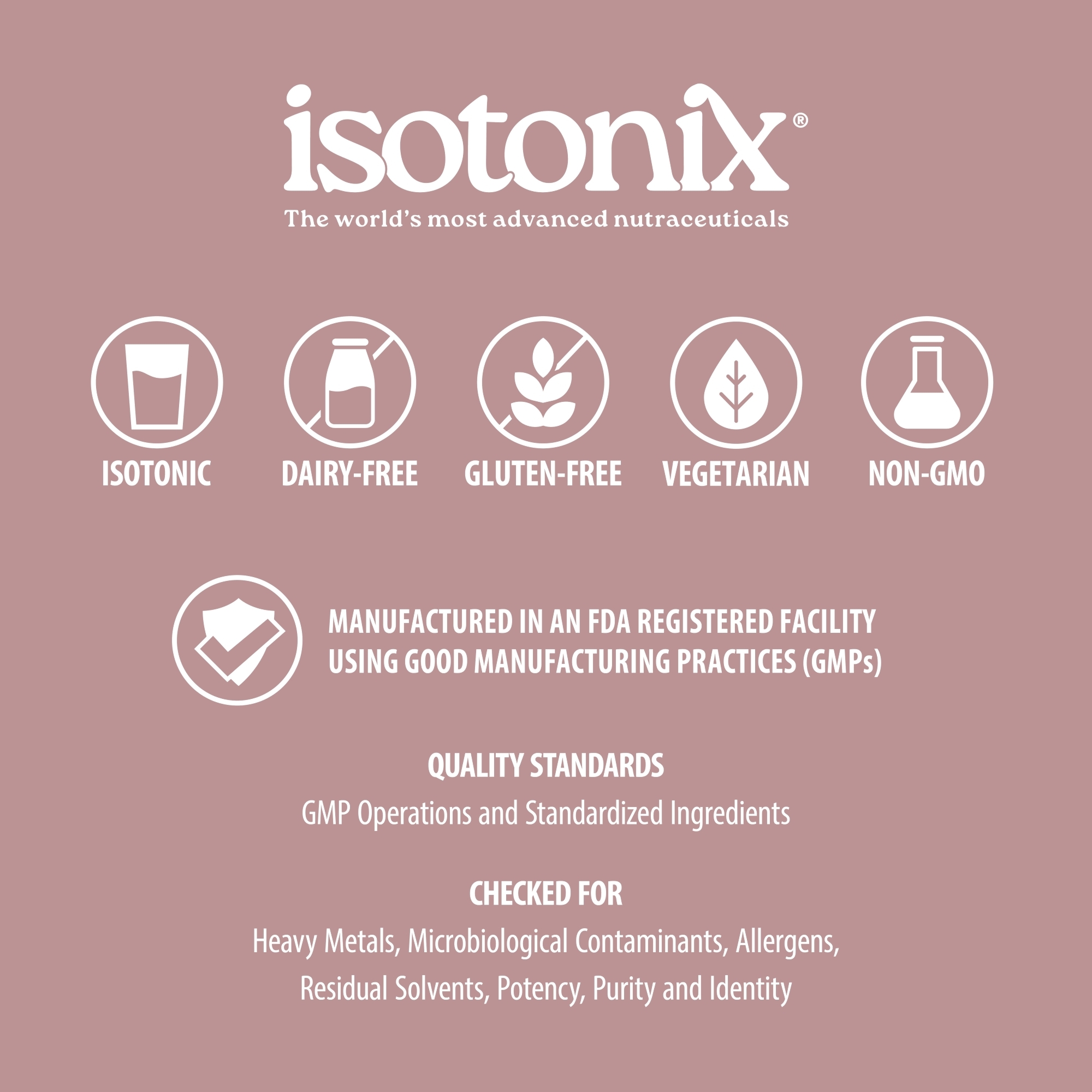 nutraMetrix Isotonix® Prenatal Activated Multivitamin