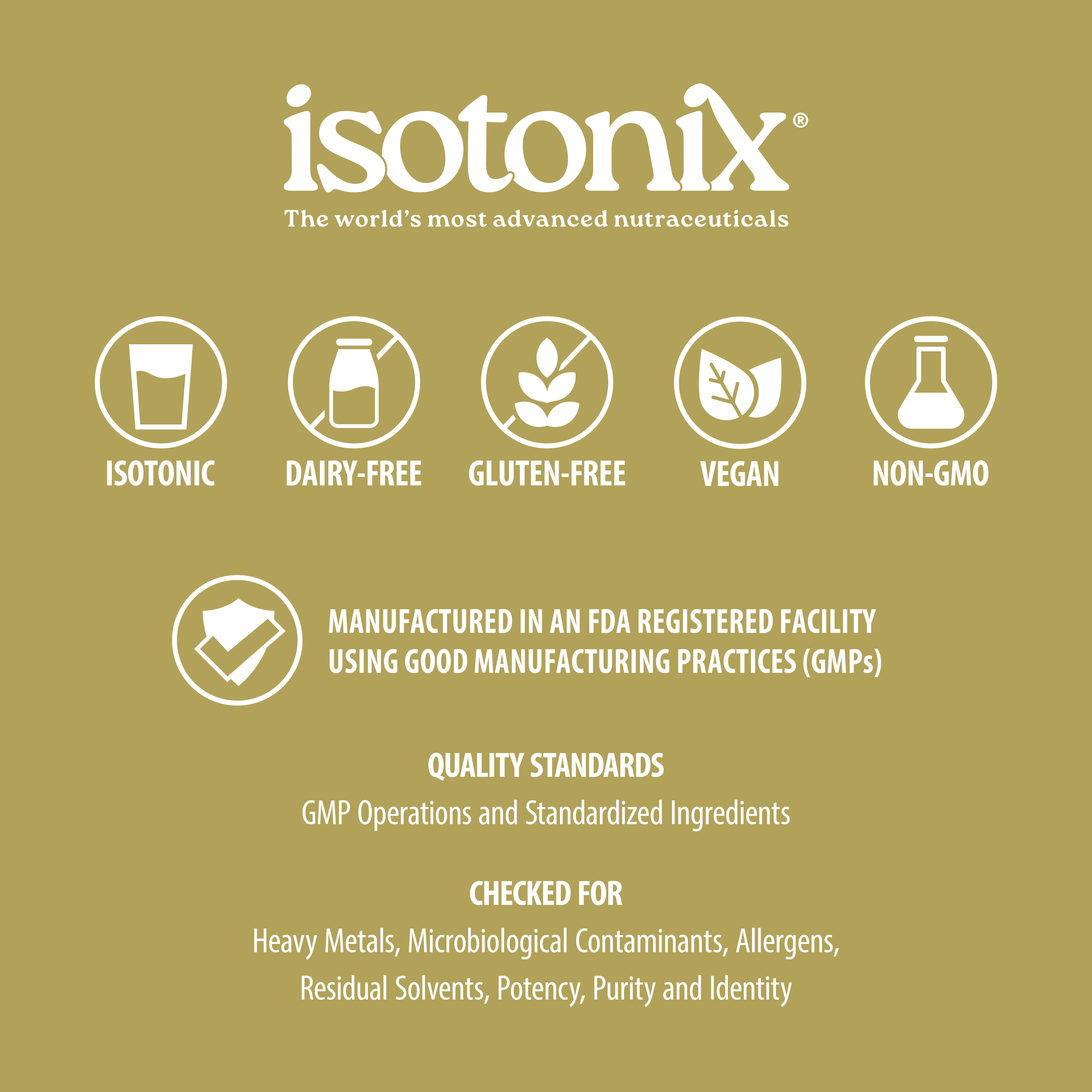 Isotonix® Coenzyme Q10
