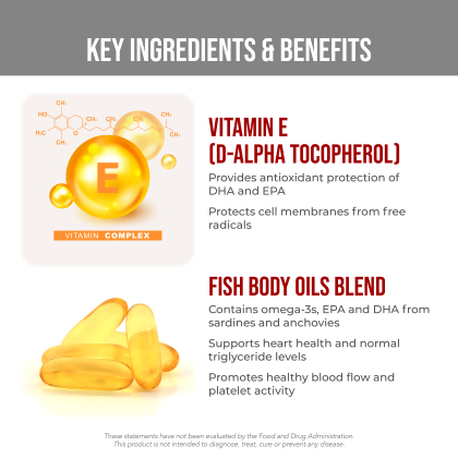Heart Health易善魚油維生素E膠囊食品