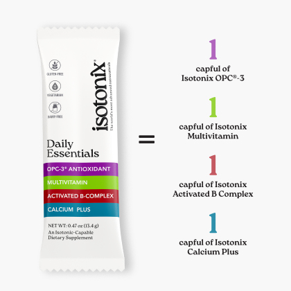 Isotonix&reg;每日精選營養組合包