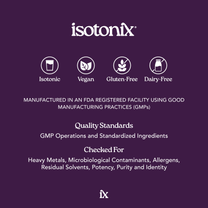 Isotonix&reg;每日精選營養組合包