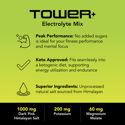 Tower+&trade; 電解質粉