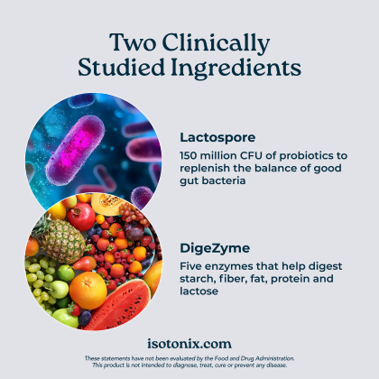 Isotonix&reg;益生消化酵素粉末