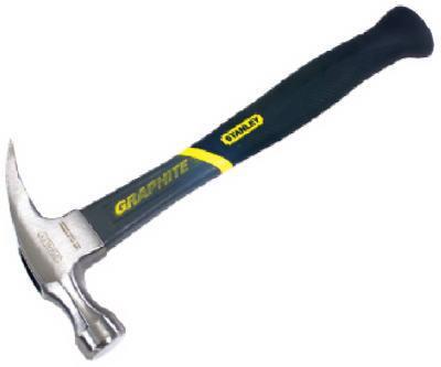 STANLEY 51-165 Rip Claw Hammer,Antivibe,20 Oz,Smooth