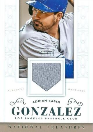 Adrian Gonzalez Autographed Memorabilia