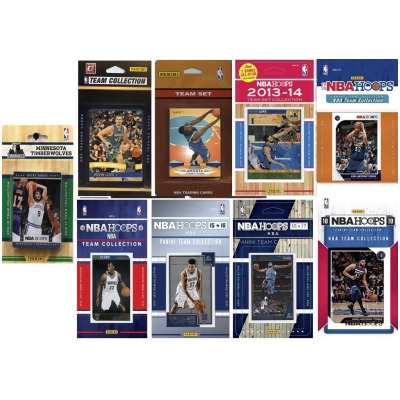 C&I Collectables TWOLVES919TS NBA Minnesota Timberwolves 9 Different Licensed Trading Card Team Set 
