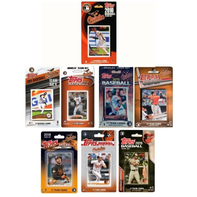 C & I Collectables ORIOLES821TS MLB Baltimore Orioles 8 Different Licensed Trading Card Team Sets 