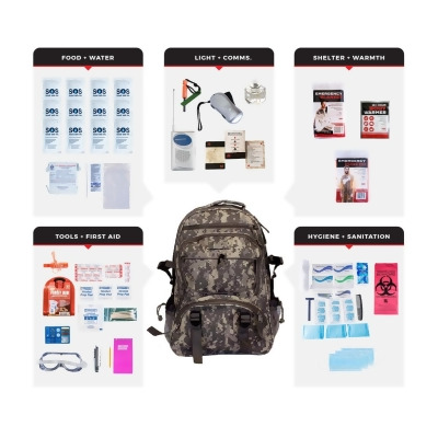 Guardian Survival Gear SKXK-BCM 1 Person Essential Survival Kit 