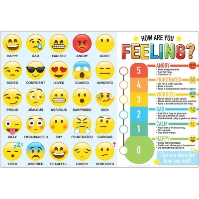 Ashley Productions ASH95709 13 x 19 in. How Are You Feeling Learning Placemat - 10 Count 