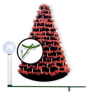 Creative Displays 402 Candleholders 