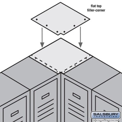 Salsbury 77835GY Flat Top Filler Corner - For 15 Inch Deep Metal Locker - Gray 