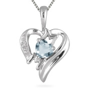 Aquamarine Aquamarine