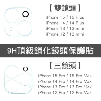 【SHOWHAN】iPhone15 系列 鏡頭貼 