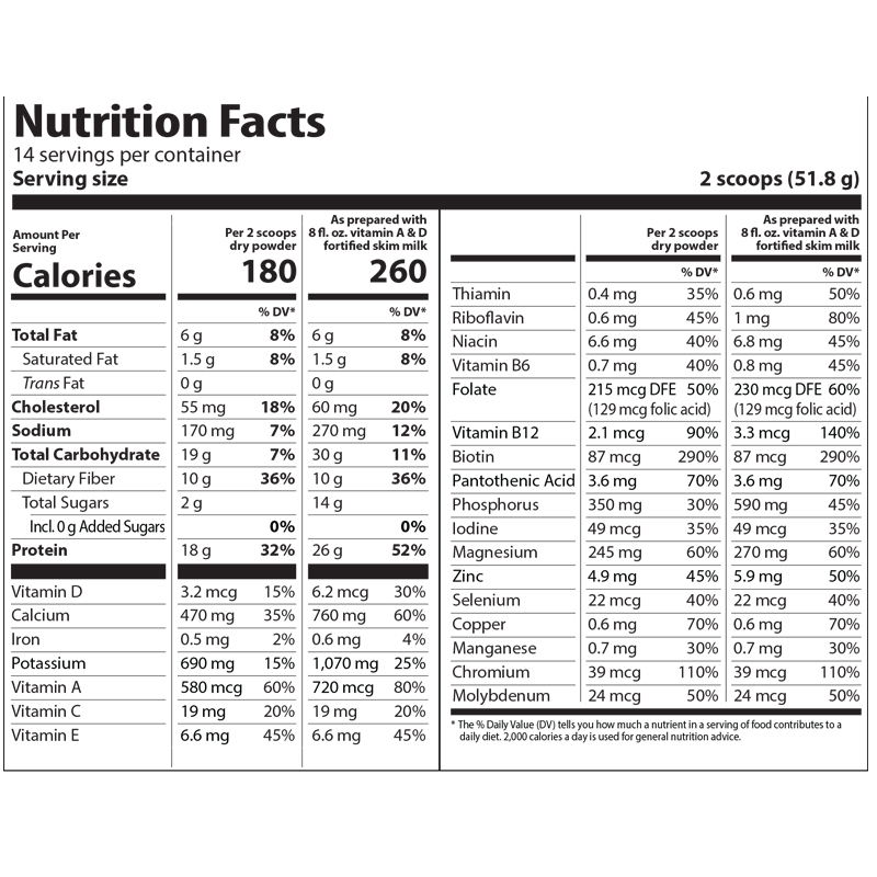 TLS&#174; Nutrition Shakes – Cookies & Cream alternate image