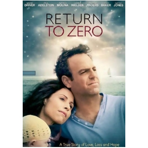 Mod-return To Zero 2013/Dvd/tvm/m Driver/non-returnable - All