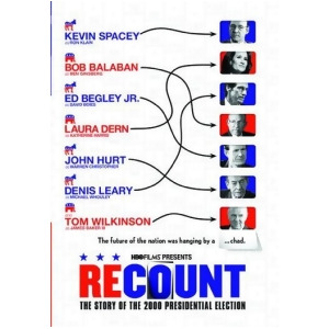 Mod-recount Dvd/2008 Non-returnable - All