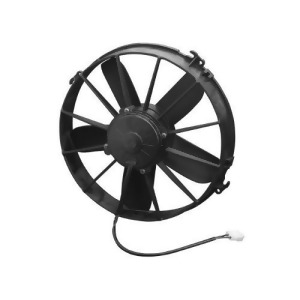 12In Pusher Fan Paddle Blade 1640 Cfm - All