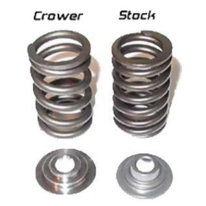 Crower Cams 84166 Valve Spring And Retainer Kit - All