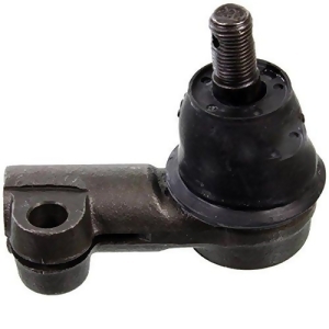Pronto T2217 Tie Rod End - All