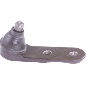 Tie Rod End - All
