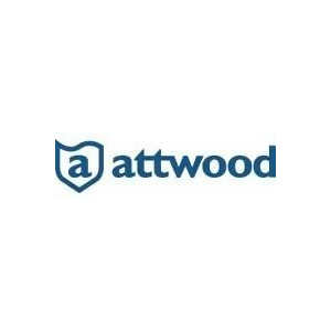 Atwood 91604 1/2 Relief Valve - All
