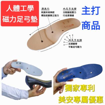 【專利品-美安專屬】磁石足弓墊 (男女適用) 