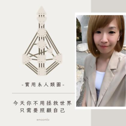 實用系人類圖1對1專業解讀 