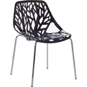 Modway Stencil Dining Side Chair in Black - All