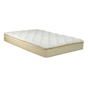 Wolf Corp Comfort Plus Collection Comfort Plus Back Aid Pillow Top Mattress - All