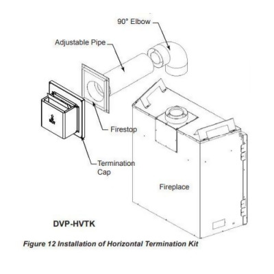 Majestic Horizontal Vent Termination Kit For Dvp Series From Shop