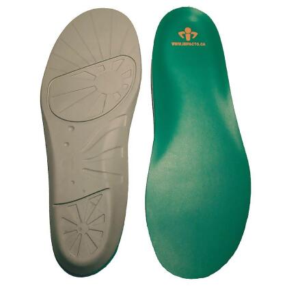 anti fatigue footbed