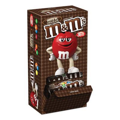 The story behind red M&M's - Marketplace