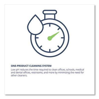 Wexford Labs CLEANER,DISINFECTING,1GAL 211000EA alternate image