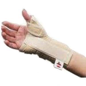 Core Wrist and Thumb Spica Splint-L-Right - All