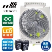 北方 14吋風罩充電式DC節能箱扇(LED照明燈) (BFD14361) 北方 14吋風罩充電式DC節能箱扇(LED照明燈) (BFD14361)