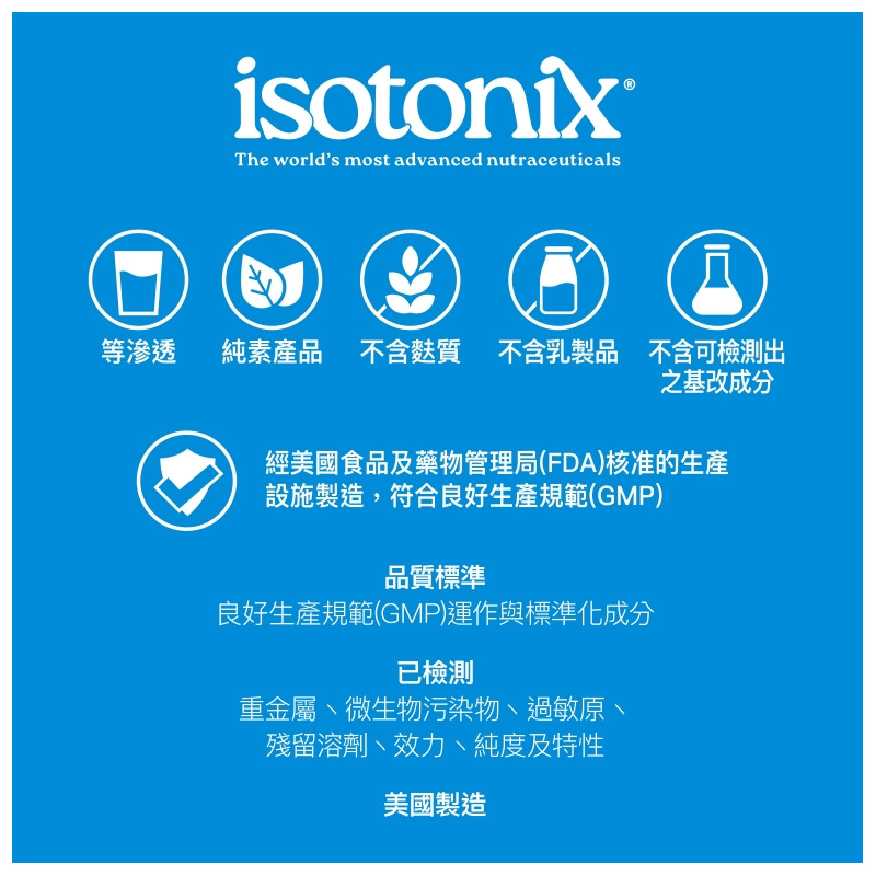 Isotonix&reg; 消化酵素沖飲（含益生菌）