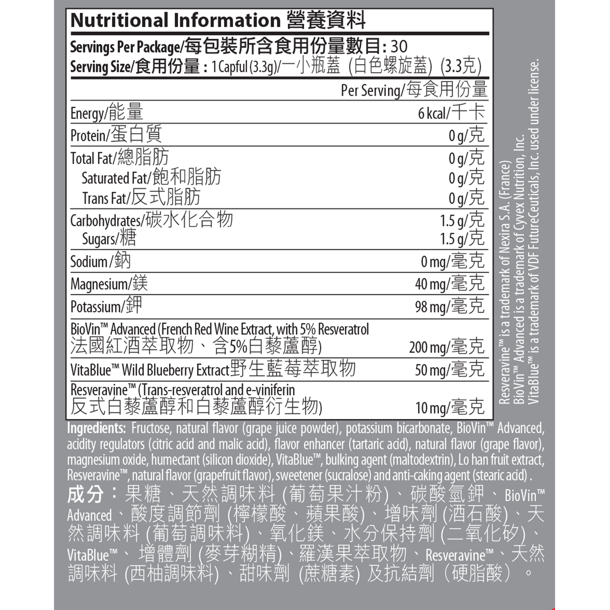 Isotonix® 白藜蘆醇沖飲