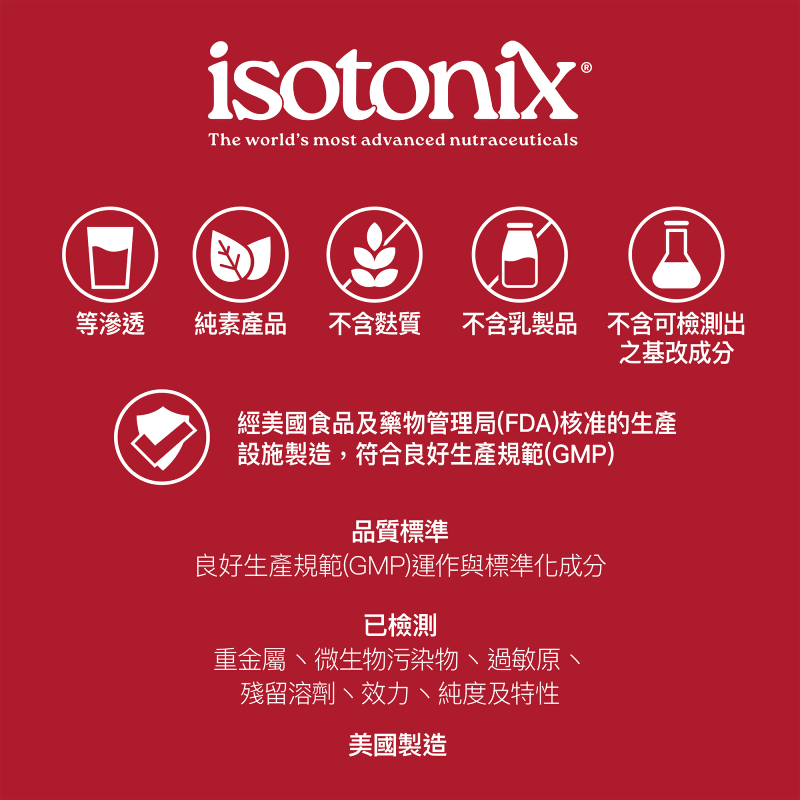 Isotonix&reg;活性全效維他命B群沖飲