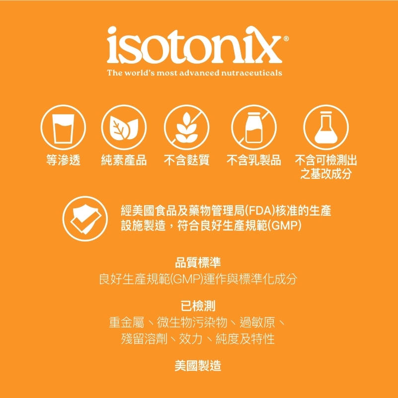 Isotonix&reg; 維他命C沖飲